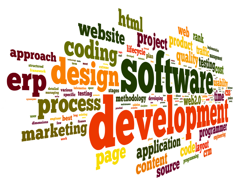 Software development concept in tag cloud