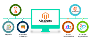 magento-developer-london