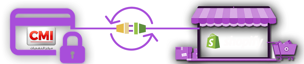 CMI vs Shopify Connect CMI Morocco to Shopify