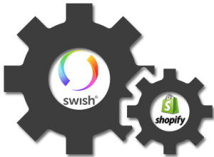 swish-vs-Shopify-integration