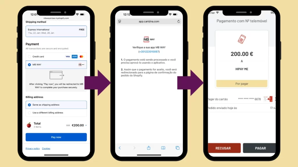 MBWay Portugal Payment Process