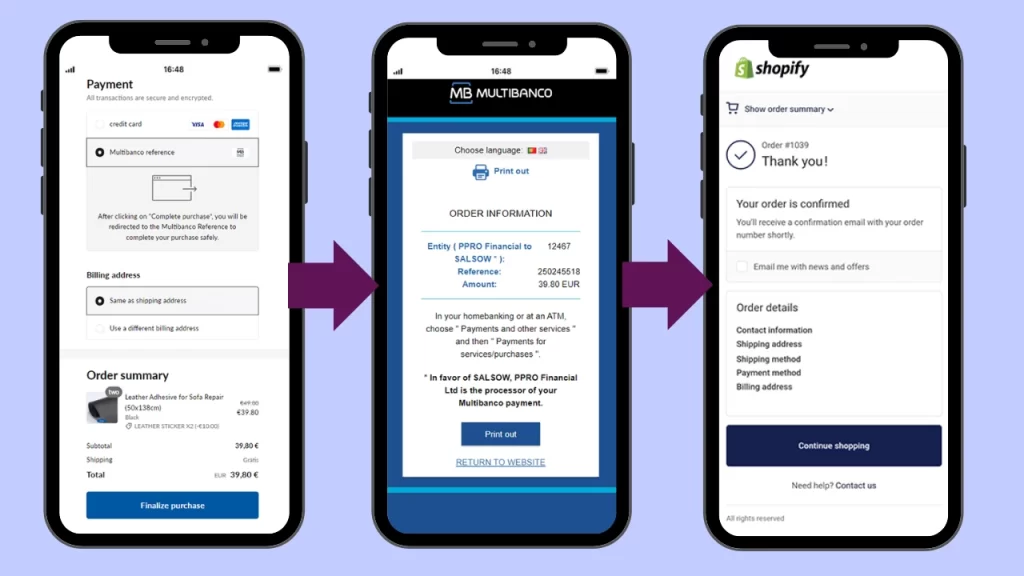 Multibanco Payment Process